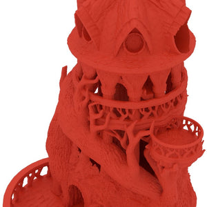 Fates End Dice Tower: Druid