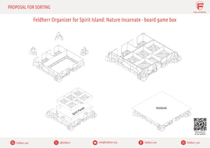 Feldherr Organizer Insert for Spirit Island: Nature Incarnate - board game box