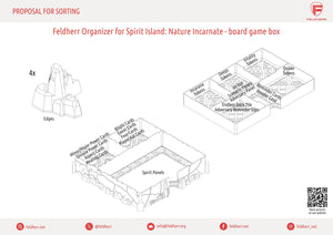 Feldherr Organizer Insert for Spirit Island: Nature Incarnate - board game box