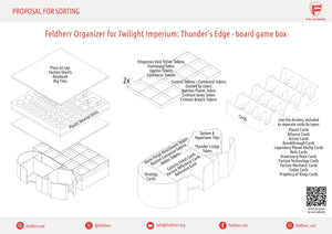 Feldherr Organizer Insert with Foam Tray for Twilight Imperium: Thunder's Edge - Board Game Box