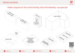 Feldherr Organizer for The Lord of the Rings: Fate of the Fellowship - Core Game Box