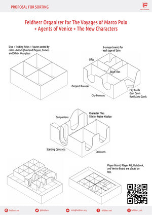 Feldherr Organizer Insert for The Voyages of Marco Polo + Agents of Venice + The New Characters