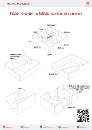 Feldherr Organizer Insert for Twilight Imperium 4th Edition - core game box