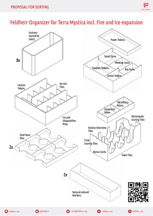 Feldherr Organizador para Terra Mystica incl. la expansión Fuego y Hielo