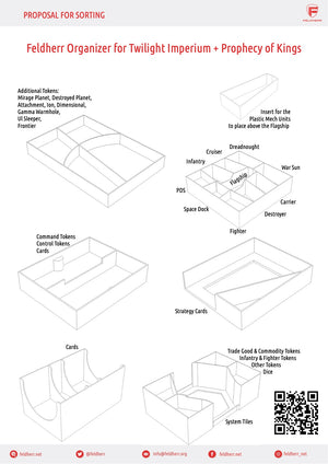 Feldherr Organizer Insert for Twilight Imperium 4th Edition + Prophecy of Kings - core game box