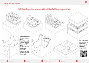 Feldherr Organizer Insert + foam set for Etherfields - core game box