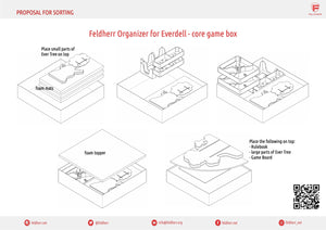 Feldherr Organizer Insert for Everdell - core game box
