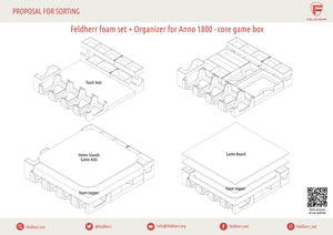Feldherr Organizer Insert for Anno 1800 - core game box