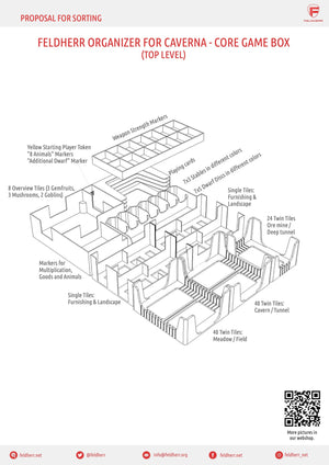Feldherr Organizer Insert para Caverna - caja de juego principal