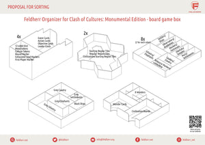 Feldherr Organizer Insert para Choque de Culturas: Edición Monumental - caja del juego de mesa