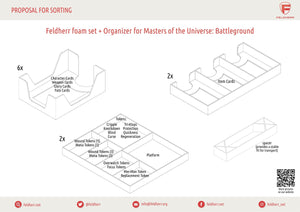 Feldherr foam set + Organizer Insert for Masters of the Universe: Battleground - core game box