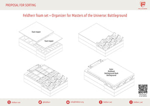 Feldherr foam set + Organizer Insert for Masters of the Universe: Battleground - core game box