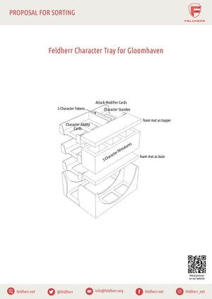 Feldherr Character Tray for Gloomhaven + Frosthaven