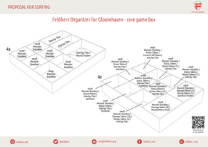 Feldherr Organizer Insert for Gloomhaven - core game box