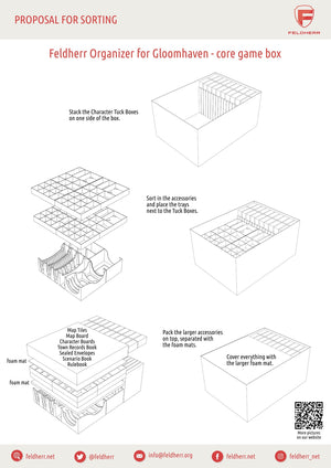 Feldherr Organizer Insert for Gloomhaven - core game box
