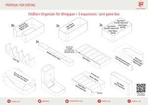 Organizador Feldherr Inserto para juego base Wingspan + Europa + Asia + Oceanía